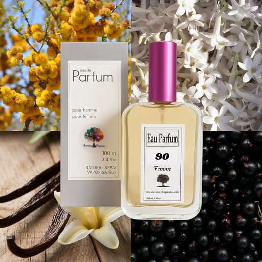 Perfume Femenino 90 - Símil Flower By Kenzo de Kenzo