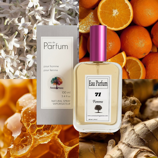 Perfume Femenino 71 - Símil Armani Code For Women de Giorgio A