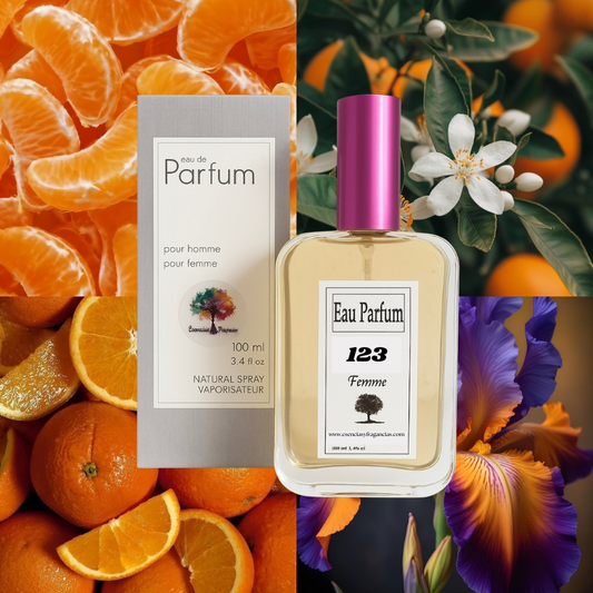 Perfume Femenino 123 - Símil Infusion d'Iris de Prada