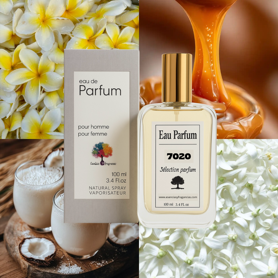 Perfume Nicho 7020 - Símil Borabora de Giardini Di Toscana (Unisex)